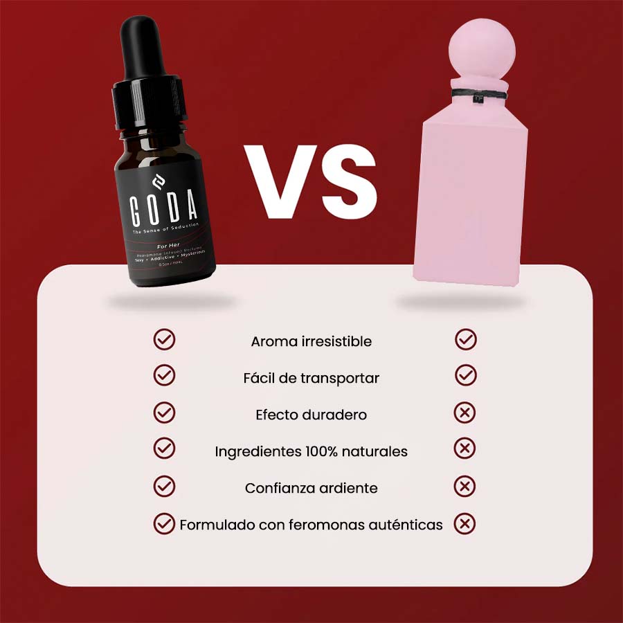 Goda For Her - De invisible a su obsesión