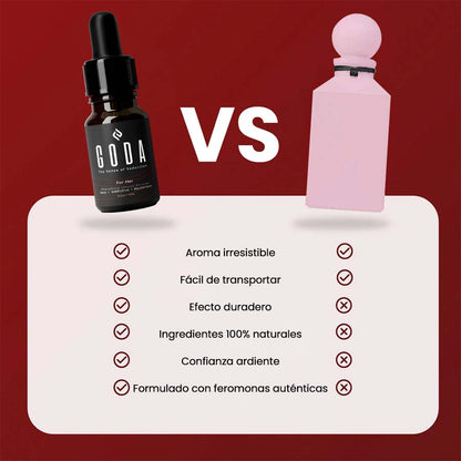 Goda For Her - De invisible a su obsesión